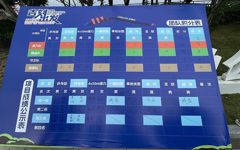 fun88ʹ2023＾˶26곧Ƭ